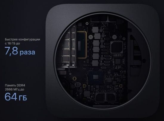 Неттоп Apple Mac Mini 2020 (MXNF41/Z0ZR00012) Витринный вариант 2